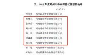 2020年1月6日，建業(yè)物業(yè)鄭州區(qū)域城市花園片區(qū)環(huán)境專家秦曉蘭、森林半島片區(qū)管家專家郭鳳玲、森林半島片區(qū)高級經(jīng)理劉永敢、城市花園片區(qū)經(jīng)理高歡、聯(lián)盟新城片區(qū)管家專家梁鑫鑫、二七片區(qū)環(huán)境專家楊蘭艷獲評“2019年度鄭州市物業(yè)服務優(yōu)秀項目經(jīng)理”榮譽稱號。